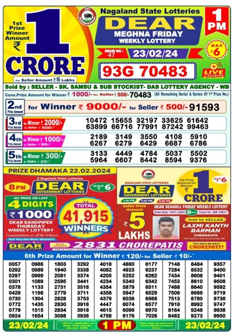 23 tarikh lottery sambad|Nagaland State Lotteries .
